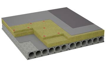 considerations of Thorncombe flat roofing insulation